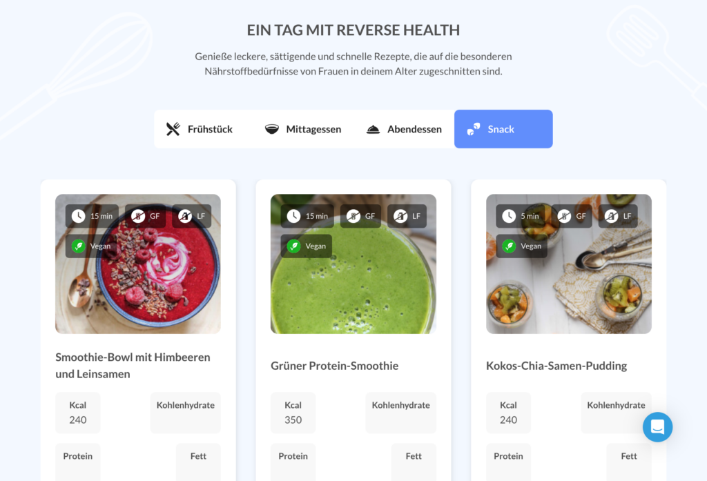 Reverse Health Ernährungsplan